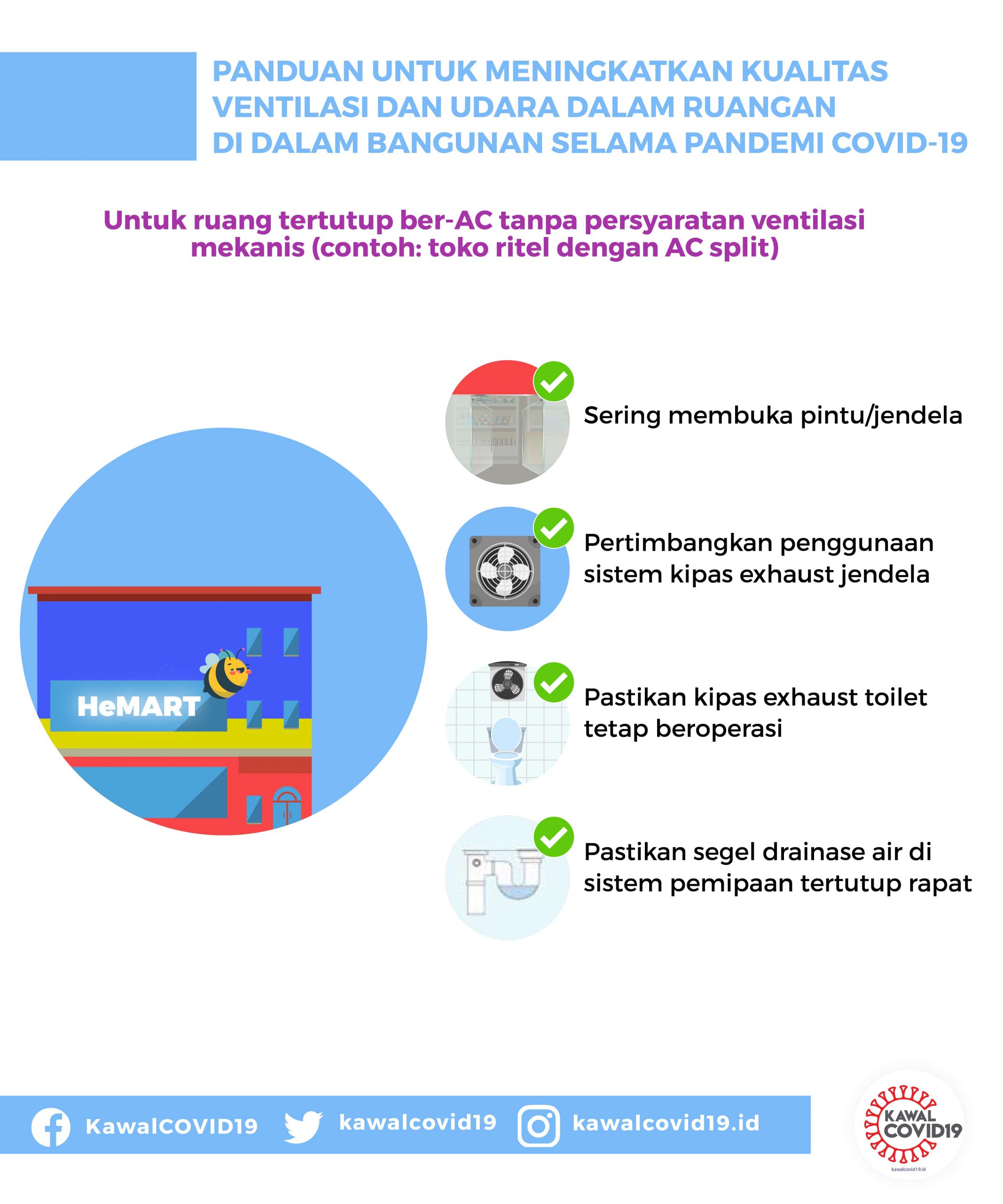 Panduan Meningkatkan Kualitas Ventilasi Dan Udara Dalam Ruangan ...